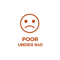 Poor (Under 640)